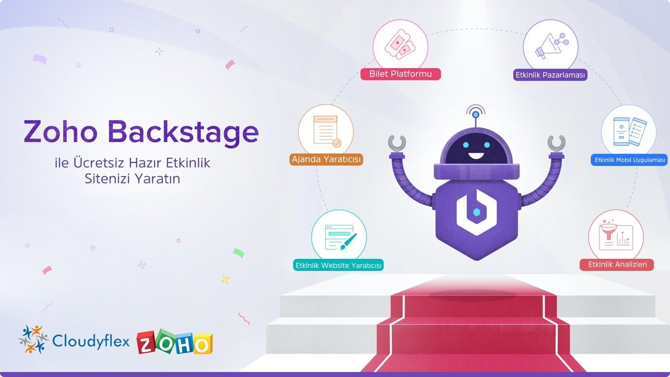 Zoho Backstage ile Ücretsiz Hazır Etkinlik Sitenizi Yaratın